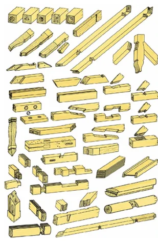 Drewno KVH - jakość i precyzja